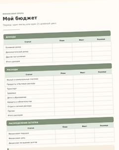 Разворот планера: мой бюджет
